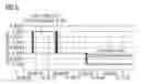 Fig. 04 - Apparatus and method for determining a resonant frequency of a wind turbine tower