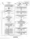 Fig. 07 - System and method for load sharing in multi-module power supply systems