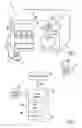 Fig. 02 - CONTROL APPARATUS