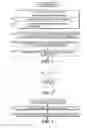 Fig. 02 - Apparatus and method pertaining to light-based power distribution in a vehicle