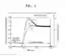 Fig. 02 - Organic light emitting display device and method of driving the same