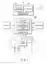 Fig. 02 - ELECTRONIC DEVICE