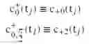 Fig. 43 - Methods of using combined forward and backward sampling of nuclear magnetic resonance time domain for measurement of secondary phase shifts, detection of absorption mode signals devoid of dispersive components, and/or optimization of nuclear magnetic resonance experiments