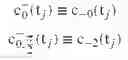 Fig. 44 - Methods of using combined forward and backward sampling of nuclear magnetic resonance time domain for measurement of secondary phase shifts, detection of absorption mode signals devoid of dispersive components, and/or optimization of nuclear magnetic resonance experiments