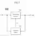 Fig. 04 - Buffer circuit of semiconductor integrated apparatus
