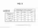Fig. 07 - Method for driving plasma display panel