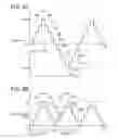 Fig. 07 - Discharge lamp lighting device, control method thereof, and projector