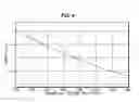 Fig. 04 - Methods and systems for determining coordinates of an underwater seismic component in a reference frame