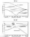 Fig. 05 - Methods and systems for determining coordinates of an underwater seismic component in a reference frame