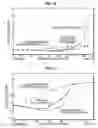 Fig. 08 - Methods and systems for determining coordinates of an underwater seismic component in a reference frame