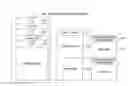 Fig. 01 - RECORDING MEDIUM STORING MANAGEMENT INFORMATION FOR CONTENT ATTRIBUTE AND RECORDING DEVICE AND PLAYBACK DEVICE FOR THE RECORDING MEDIUM
