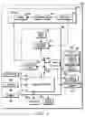 Fig. 02 - METHOD FOR DISPLAYING A PACKET SWITCHED CONGESTION STATUS OF A WIRELESS COMMUNICATION NETWORK