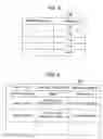 Fig. 04 - Network controller and control method with flow analysis and control function
