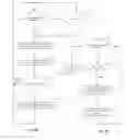 Fig. 10 - Apparatus and method for collecting and analyzing communications data