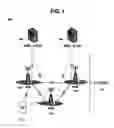 Fig. 02 - Method and apparatus for processing padding buffer status reports