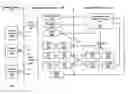 Fig. 01 - Precedence and preemption extension for remote terminals