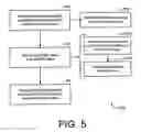 Fig. 06 - Precedence and preemption extension for remote terminals
