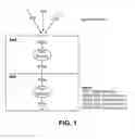 Fig. 02 - Multi-receiver frame aggregation