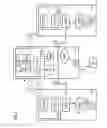 Fig. 02 - Method for lawful interception during call forwarding in a packet-oriented telecommunications network