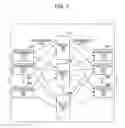 Fig. 02 - PACKET TRANSMISSION APPARATUS AND METHOD