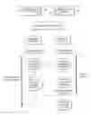 Fig. 01 - Communication channel establishment method and system
