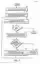 Fig. 08 - Prioritizing resource utilization in multi-thread computing system