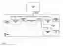 Fig. 03 - Dynamic bandwidth allocation processor