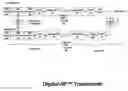 Fig. 01 - Digital radio frequency tranceiver system and method