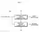 Fig. 02 - Method and apparatus of coding/decoding image