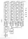 Fig. 06 - Iterative decoding for layer coded OFDM communication systems