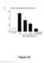 Fig. 06 - Methods and compositions for treating inflammatory conditions