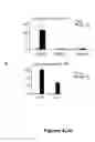 Fig. 08 - Methods and compositions for treating inflammatory conditions
