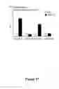Fig. 24 - Methods and compositions for treating inflammatory conditions
