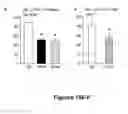 Fig. 28 - Methods and compositions for treating inflammatory conditions