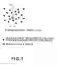 Fig. 02 - PHOTOSENSITIVE COMPOUND, PHOTOSENSITIVE COMPOSITION, RESIST PATTERN FORMING METHOD, AND DEVICE PRODUCTION PROCESS