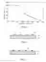 Fig. 06 - Structure for pattern formation, method for pattern formation, and application thereof