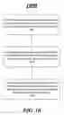 Fig. 12 - Bidirectional iterative beam forming
