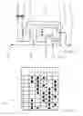 Fig. 02 - Method for operating an automatic gearbox