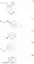 Fig. 232 - Macrocyclic spiro pyrimidine derivatives