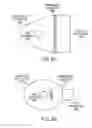 Fig. 07 - Selectively operating light-based dermatologic treatment devices in strobe or pulse modes