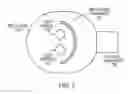 Fig. 08 - Selectively operating light-based dermatologic treatment devices in strobe or pulse modes