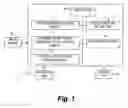 Fig. 02 - Media player and play method