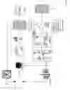 Fig. 02 - Fitting Systems