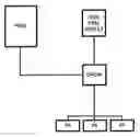 Fig. 01 - Method and device for compensation of mechanical stresses in an aircraft structure