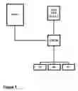 Fig. 02 - Method and device for compensation of mechanical stresses in an aircraft structure