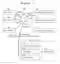 Fig. 02 - Voice Entry Controller operative with one or more Translation Resources