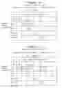Fig. 07 - Voice Entry Controller operative with one or more Translation Resources