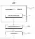 Fig. 01 - Memory devices and data decision methods