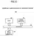 Fig. 13 - Retrieving method for fixed length data