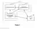 Fig. 02 - System and method for dynamic extension of aggregation engine